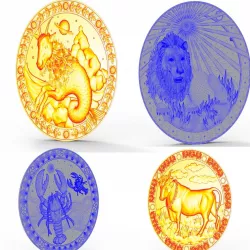 All Zodiacs for  CNC