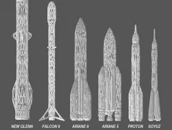 Desktop Rockets - Voronoï
