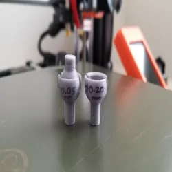 Ball and Socket Joint Tolerance Test