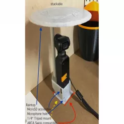 OSMObrella - Rainshield for Osmo Pocket
