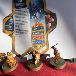 ALTERNATE Shieldsmiths of Granite Keep (C3V Custom)