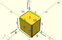 Rounded Cube Universal - OpenSCAD