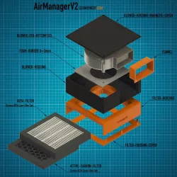AirManagerV2 recirculating air filter for 3d printing enclosure