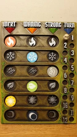 Gloomhaven Element Infusion and Turn Tracker