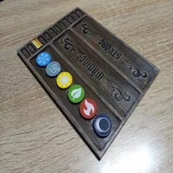 Gloomhaven elements tracker