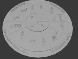 Ohm's Law