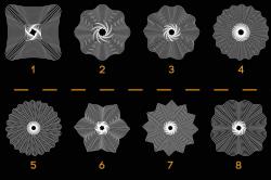 laser bowls 3d models 【 STLFinder