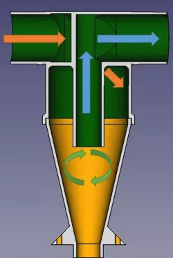 Cyclone Dust Separator (Inline w/FreeCAD)