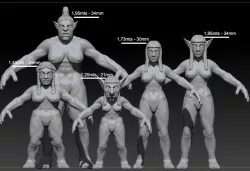 Medieval Fantasy Characters Female Base models