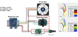 BIG 120mm fan