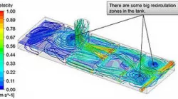 CFD Analysis of Air Flow inside Oil Tanks