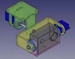 GyroRED
