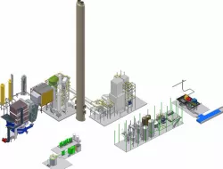 Incinerator Brussels