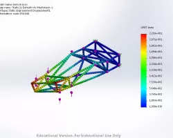 Mini chassis design