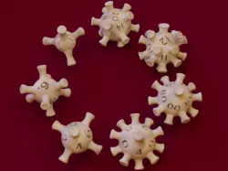 Coronadice, the coronavirus dice set