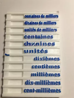 Le glisse-nombres des décimaux