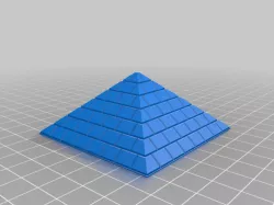 Pyramid Cubes - Corner Groups