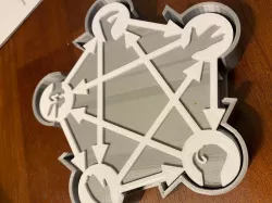 Rock Paper Scissors Lizard Spock Coaster