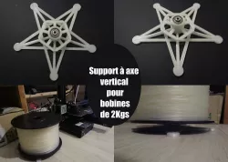 Support de bobine de filament de 1.75mm de 2Kgs