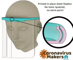 Easy 3D printed Face Shield