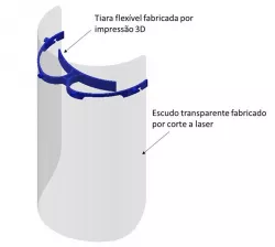 Face shield fast print