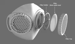 simple breath mask for corona covid 19