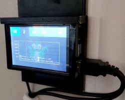 Raspberry Pi 4 Wallplate for touchscreen case.