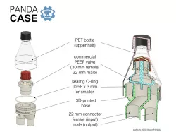 PANDAcase bottle - PEEP valve enclosure
