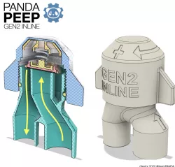 PANDApeep Gen2 Inline