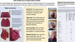 Fast Mask