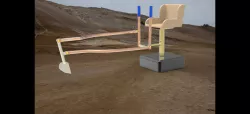 Children's excavator