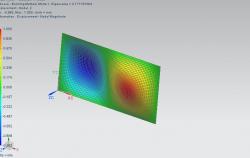 nx simulation tutorial pdf 3D Models | Page 1 | STLFinder