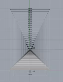 Calibration pyramid
