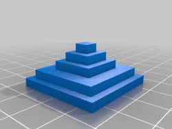 Calibration Ziggurat