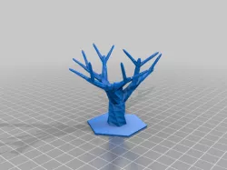 My Customized Tree 1