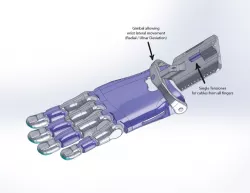 Cathy's Lucky Fin V2 - Prosthetic Hand - Bowden / Push-Pull Variant