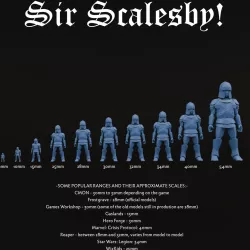 Sir Scalesby