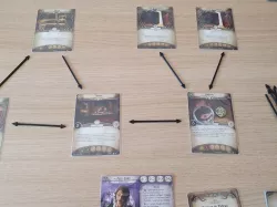 Arkham Horror LCG - Location Arrows