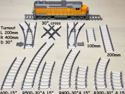 New Train track for OS-Railway - fully 3D-printable railway system!