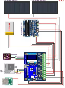 v2.0 Solar and Weather monitoring system
