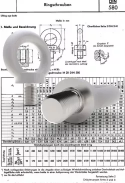DIN 580 M20 EYE BOLT