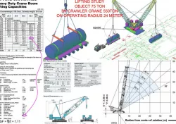 Lifting study By Various crane