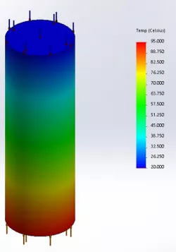 Rate of Heat Transfer Through The Rod, Cengel 2.57