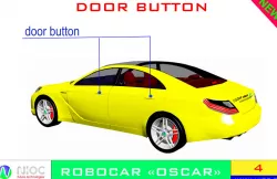 robocar OSCAR 