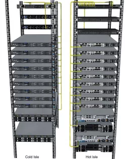 Managment Network for BigSwitch Managed Hosting Cluster 3D model