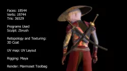 Samurai Ronin standart Low-poly 3D model