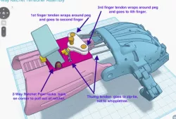 Gauntlet Tensioner with 2-Way Ratchet