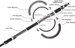 Grand Inquisitor's Lightsaber