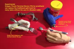 Gripper Thumb Terminal Device