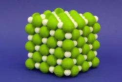 NaCl Ionic Lattice